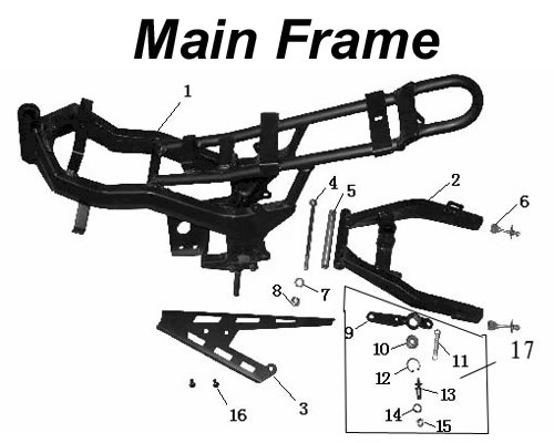 Main Frame